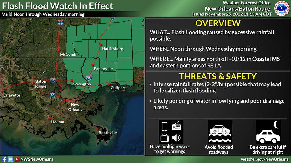 The Mississippi Coast will face a “slight risk” of severe storms and tornadoes during a storm system passing through the state. All Coast counties are under a flood watch.