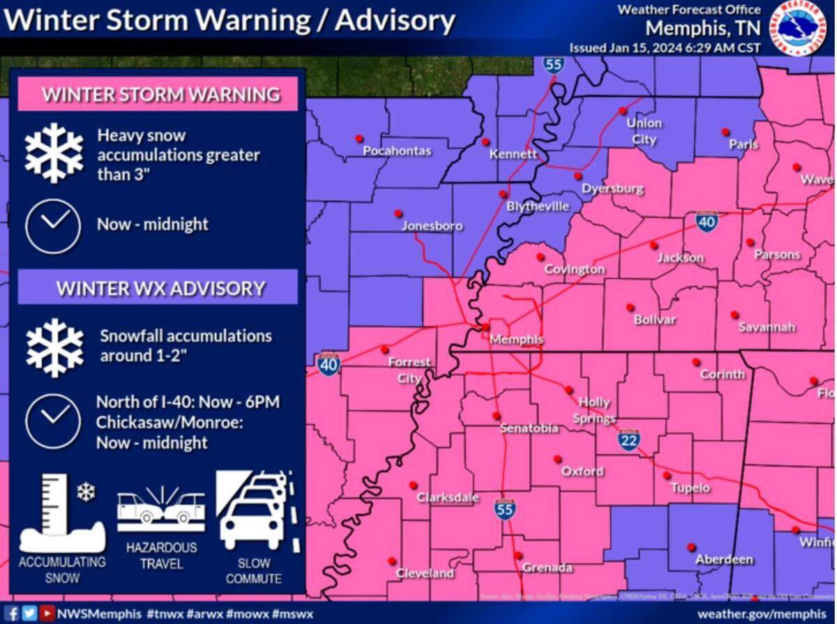 The National Weather Service forecast for Northern Mississippi.