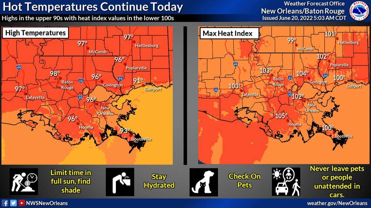 The summer heat wave is bringing high temperatures and heat indicies to the Southern region and the Mississippi Coast.