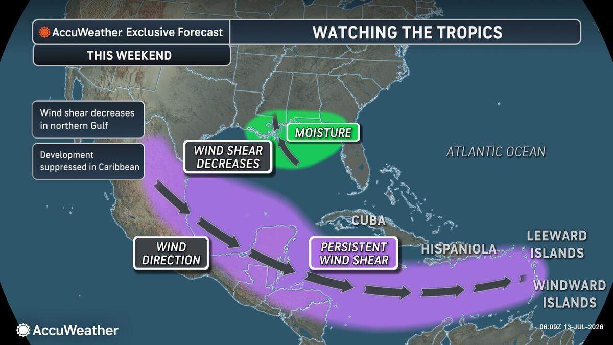Meteorologists are keeping their eyes on a “low-risk area” in the Gulf which could develop between July 19 and 21, AccuWeather experts said.