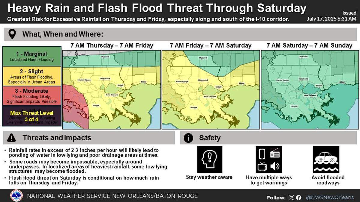 The Mississippi Coast is under a slight risk of flash flooding on Thursday and Friday.
