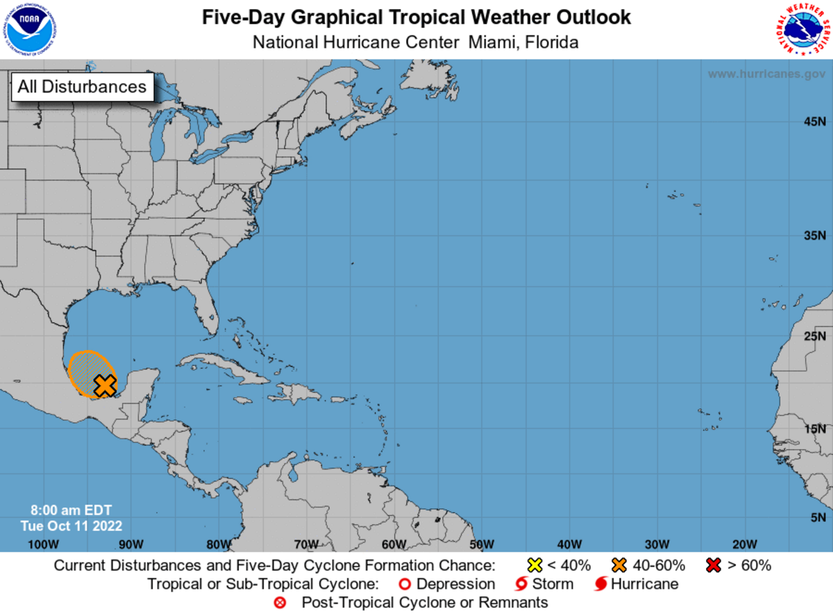An area of showers and thunderstorms in the southwestern Gulf of Mexico has a 60% chance of tropical formation over the next day or two and the National Hurricane Center said it then will meander in the Gulf.