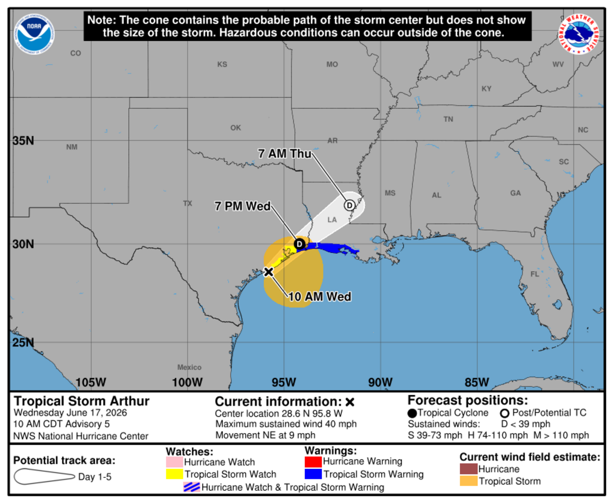Tropical Storm Arthur has formed near the Texas coast on Wednesday, June 17, 2026