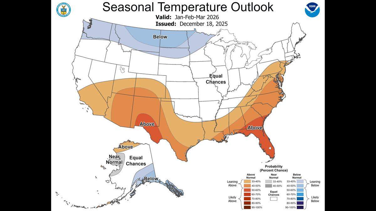 The Southeast region is expected to experience a warm winter from January through March 2026, according to National Weather Service experts.