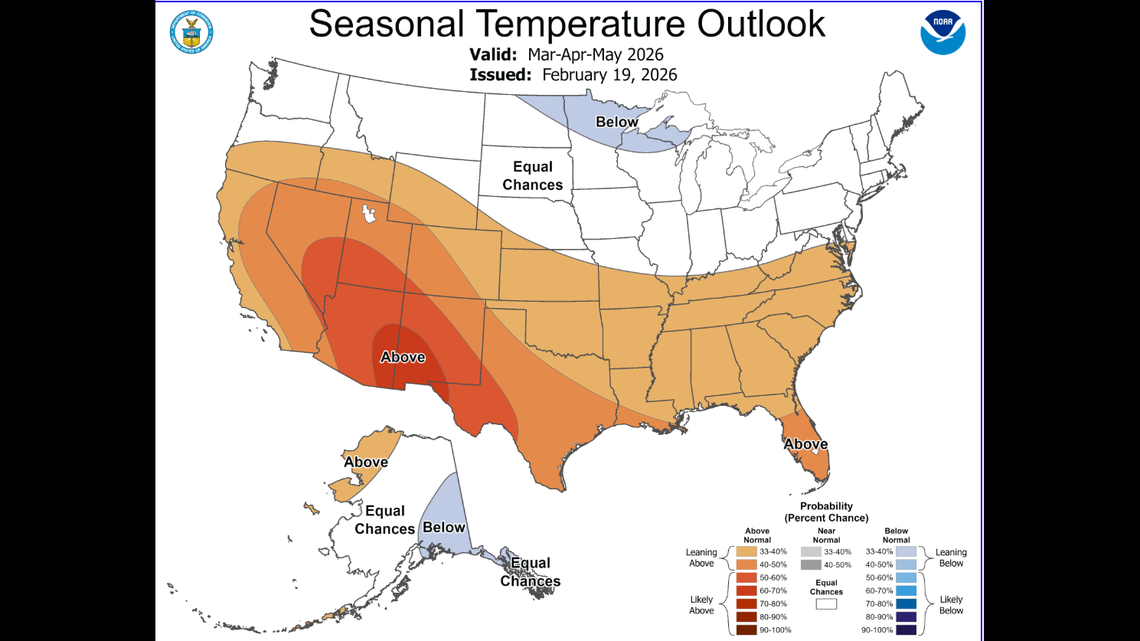 Will spring weather on the MS Coast be hotter than usual? Here’s what Farmers Almanac, NWS says