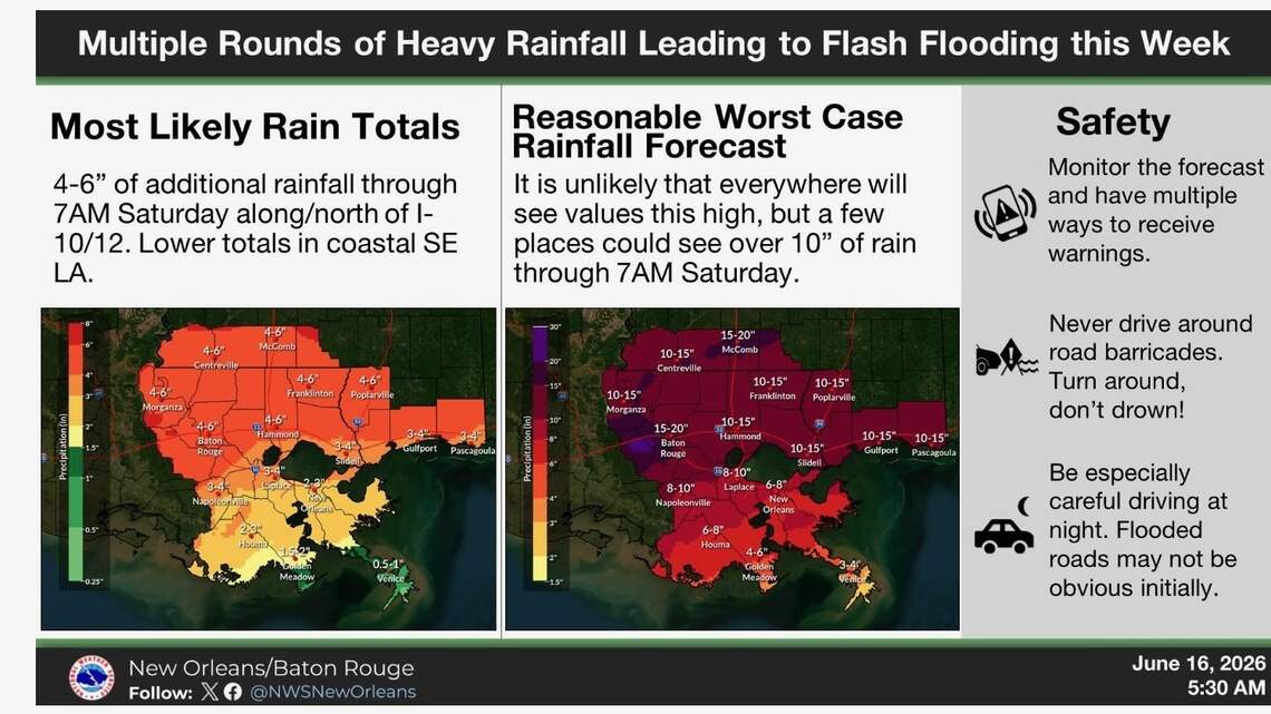 South MS deluged, with more rain in forecast. Tropical Storm Arthur chances rise