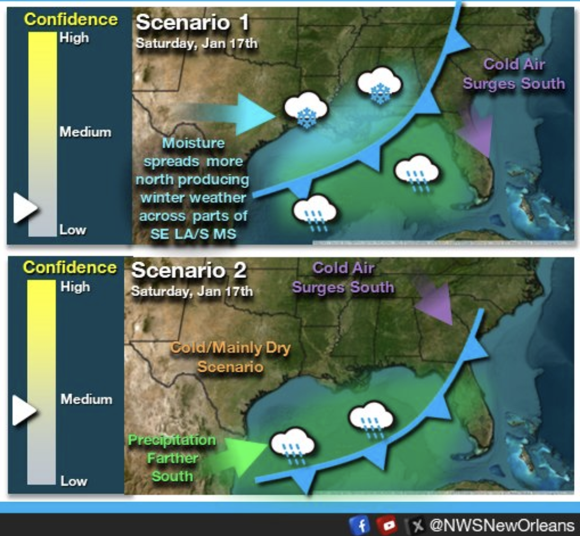 As of Thursday, forecasters were more confident in “Scenario 2,” which shows precipitation falling south of the coastline.