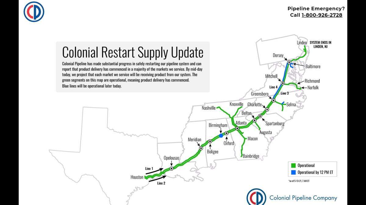 Colonial Pipeline provided an update on the shutdown Thursday, saying “​product delivery has commenced in a majority of the markets we service.”