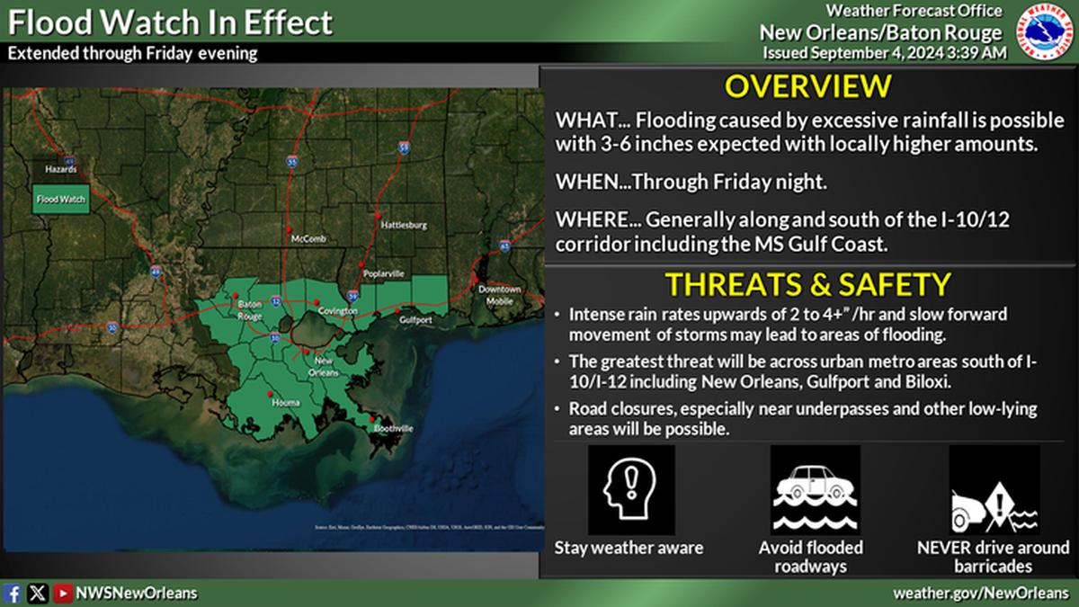 The National Weather Service issued flood watches for Hancock, Harrison and Jackson counties through Friday evening as slow-moving storms pass through the region.