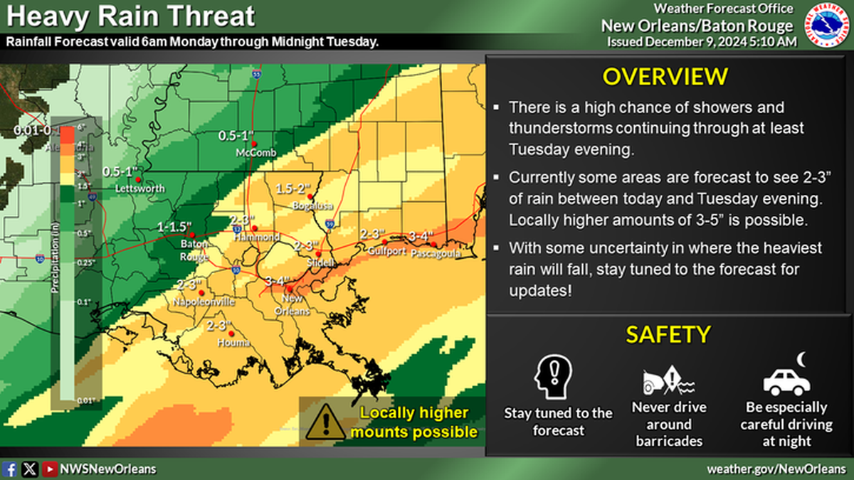 Much of the Mississippi Coast could get 2 to 3 inches of rain through Tuesday, with greater amounts in some areas.