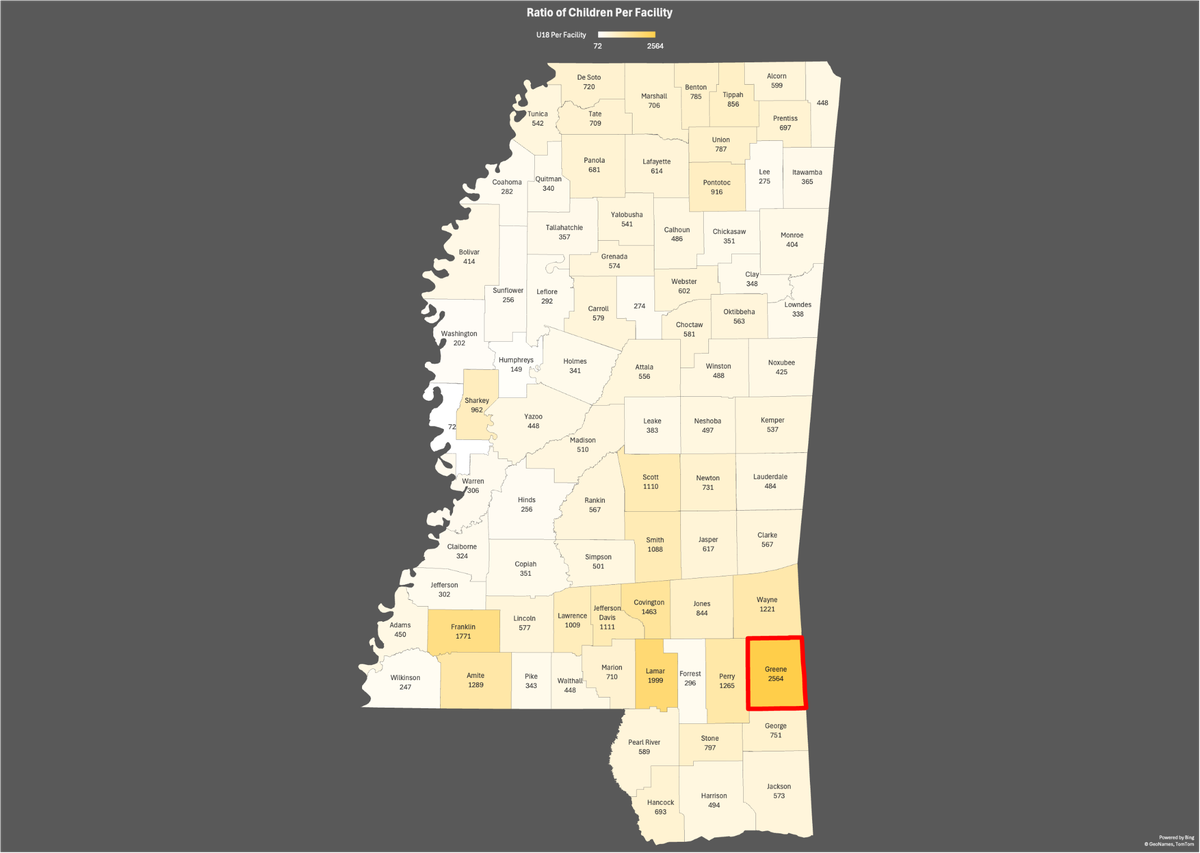 Greene County, outlined in red, has the highest ratio of children to licensed child care centers in the state — with 2,564 children under 18 served by a single facility, according to data from the U.S. Census Bureau and Mississippi Department of Health Services. The next closest ratio is in Lamar County with 1,969 children per center.