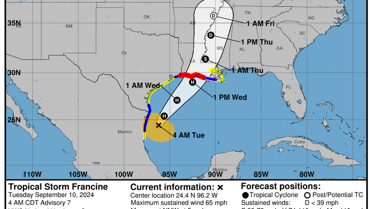 A hurricane is expected to hit Louisiana this week. Here’s how storm could affect South MS