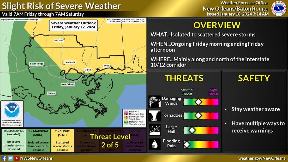 The National Weather Service warned a cold front will threaten South Mississippi with more severe storms on Friday.