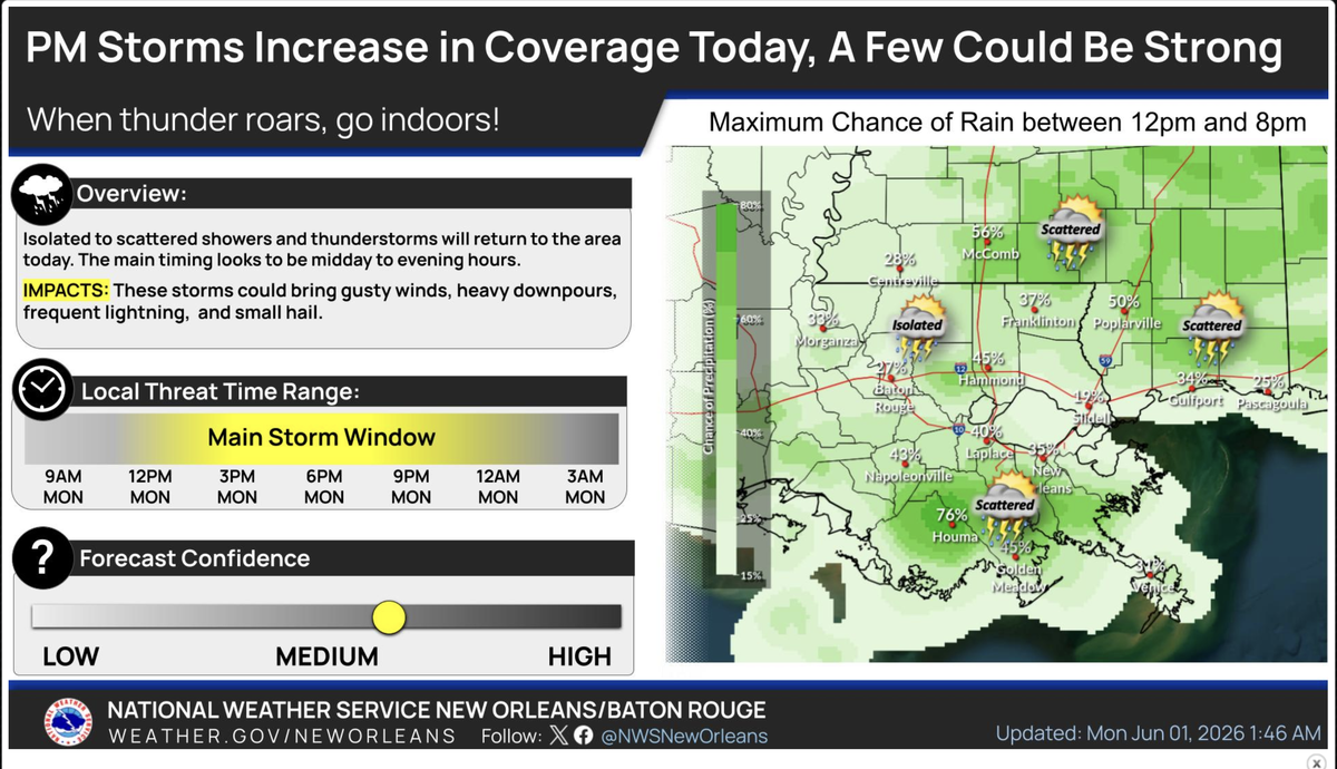 This National Weather Service graphic shows potentially severe storms for Wednesday afternoon into the evening.