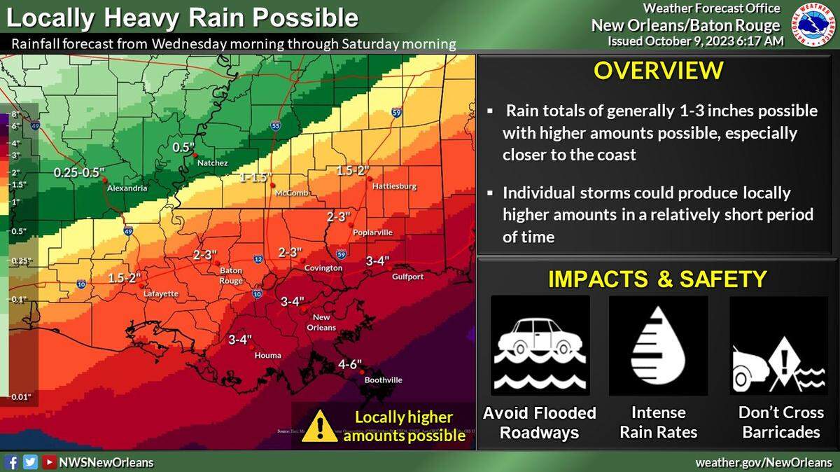 A forecast from the National Weather Service is forecasting 3 to 4 inches of rain from Wednesday to Saturday morning.