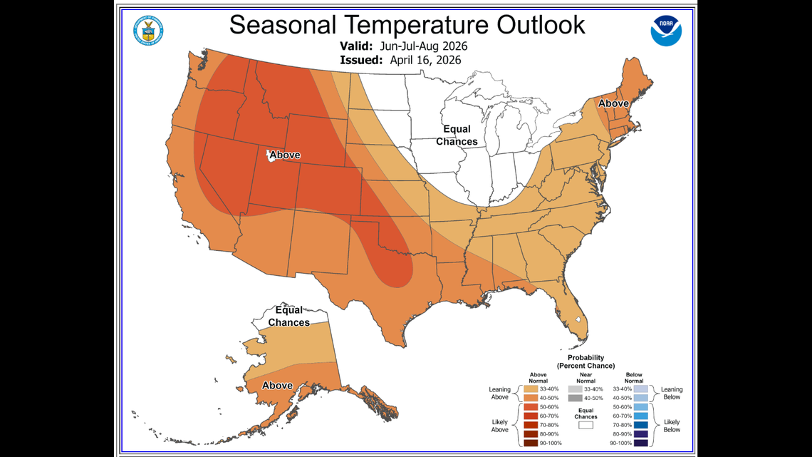 Will summer weather on the MS Coast be hotter than usual? Here’s what Farmer’s Almanac, NWS says
