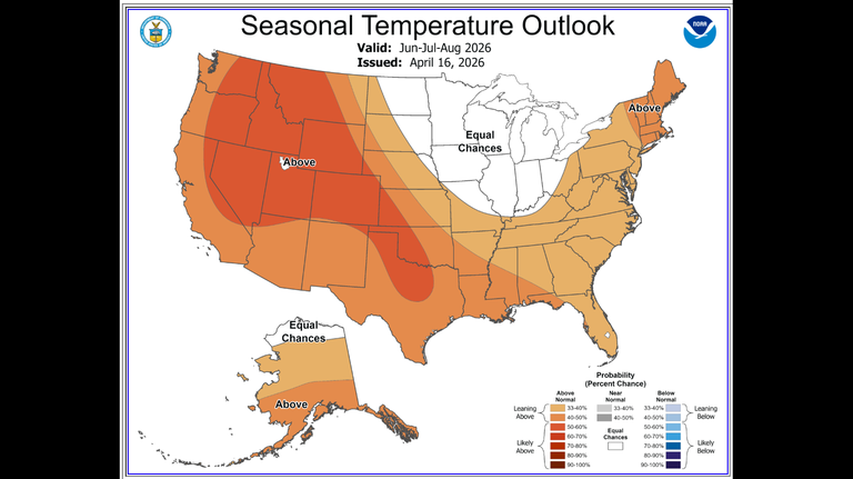 Will summer weather on the MS Coast be hotter than usual? Here’s what Farmer’s Almanac, NWS says