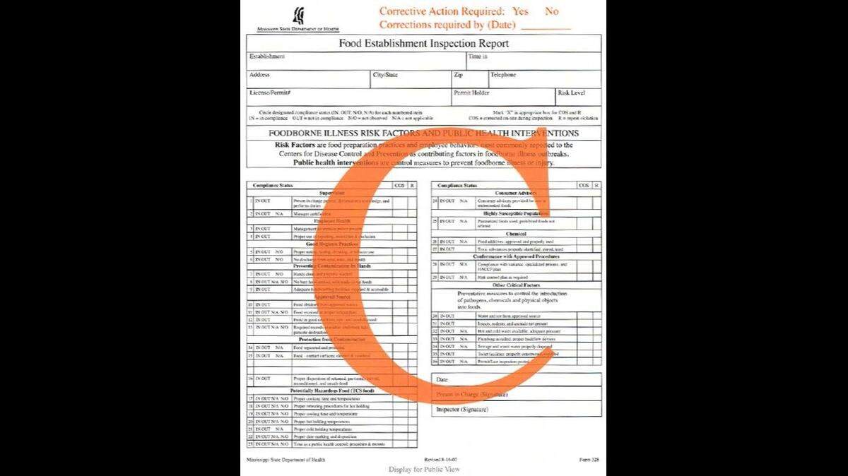One of the violations at the convenience store and kitchen was not displaying the grade from the latest health department inspection,