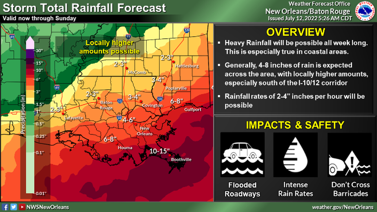 The Mississippi Coast could see 6 to 8 inches of rain this week from a tropical disturbance in the Gulf of Mexico.