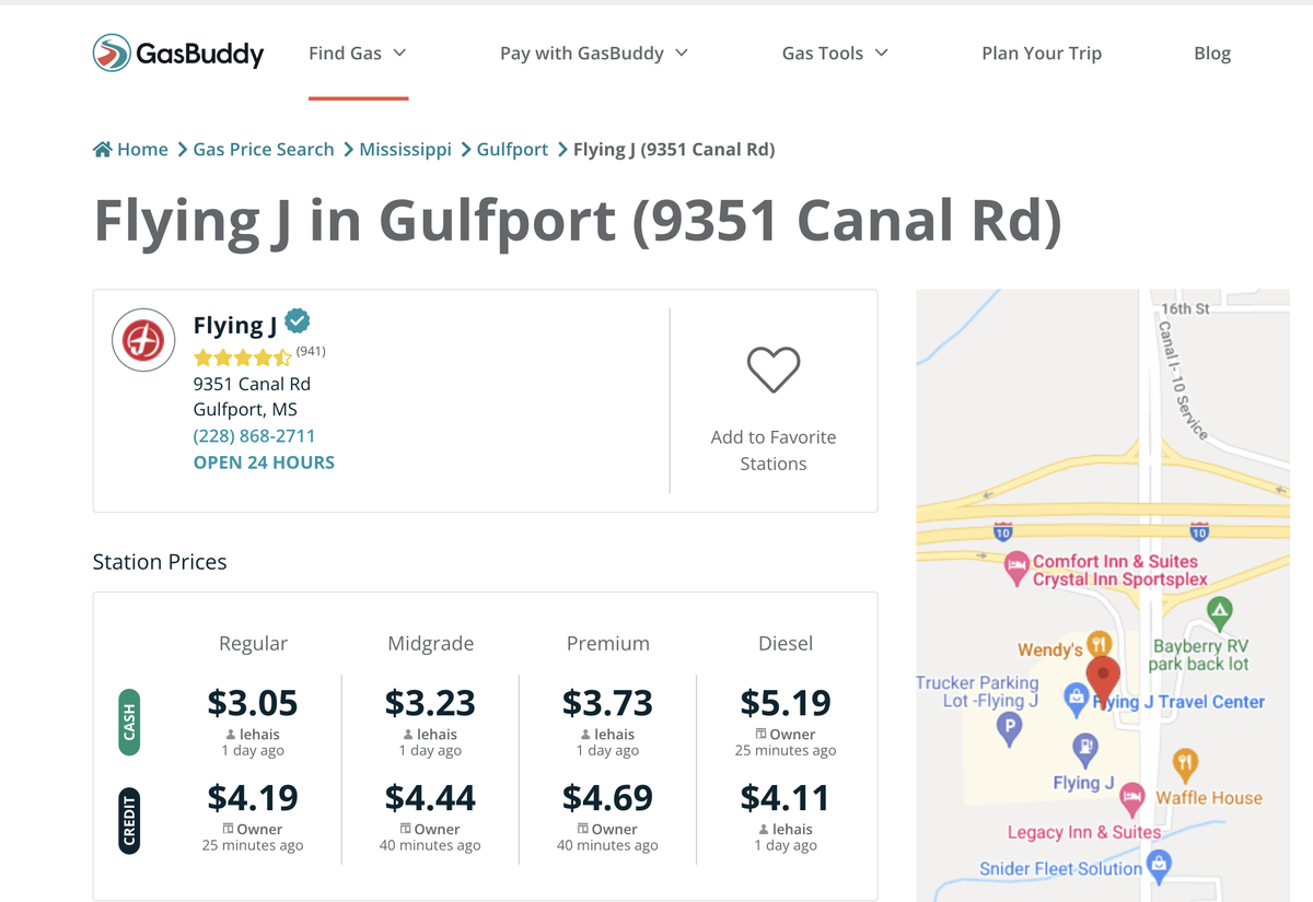 GasBuddy has regular unleaded listed for $3.05 per gallon at the Flying J Travel Center in Gulfport. The correct price on Tuesday, March 8, 2022, was $4.19 per gallon.