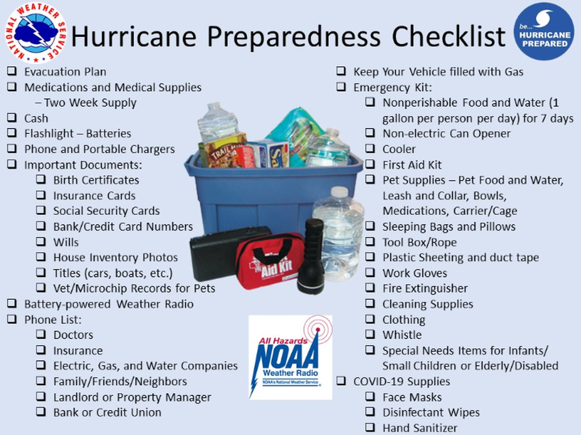 Hurricane preparedness checklist