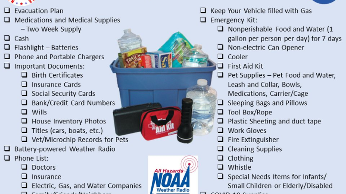 What Should Be Included in a Hurricane Survival Kit: Essentials