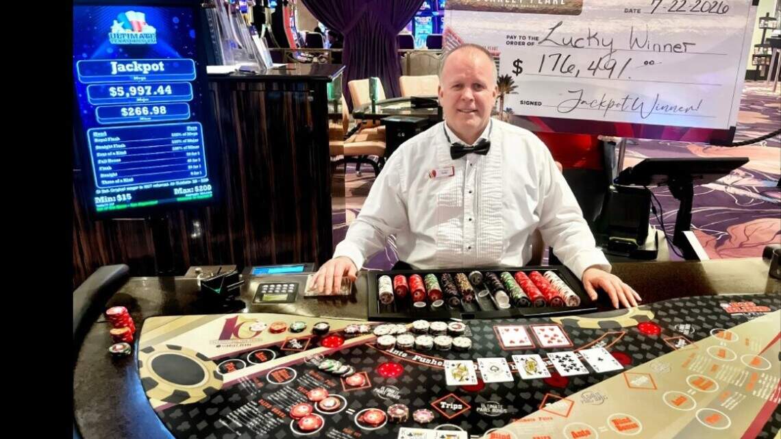 Five jackpots across five Coast casinos pushes total past $6 million for 2026