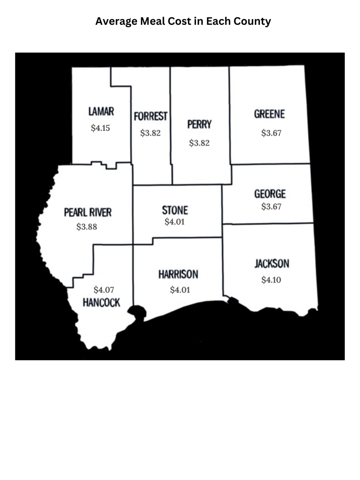 This chart shows the average meal cost in southeast Mississippi by county, using the most recent data from Feeding America, which is from 2022.