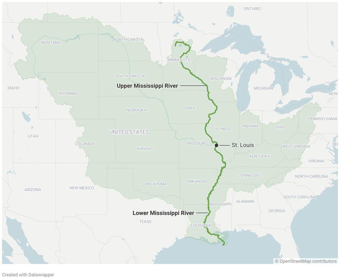 Mississippi River watershed