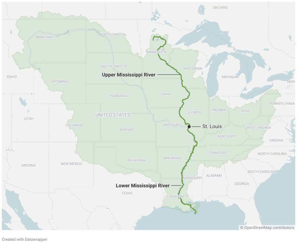 Mississippi River watershed