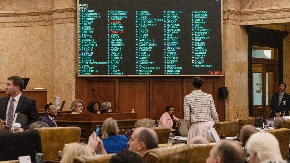 The House of Representatives approves Gov. Tate Reeves’ economic development project during a special session of the Legislature at the State Capitol in Jackson earlier this year.