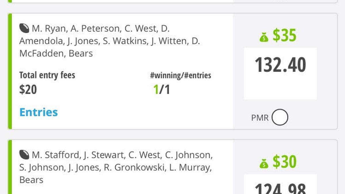 After using $50 on four different DraftKings lineups during week 11 of the NFL season, Sun Herald reporter Patrick Ochs won $88.