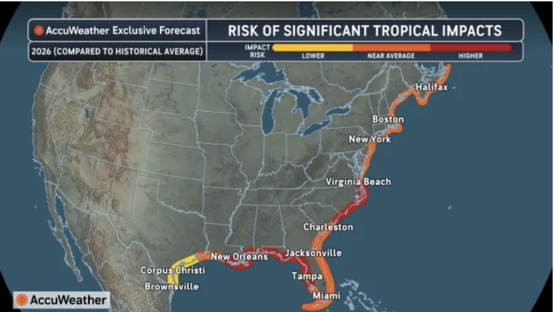Some MS folks may share a name with a hurricane this year. Here’s a list of possible storm names