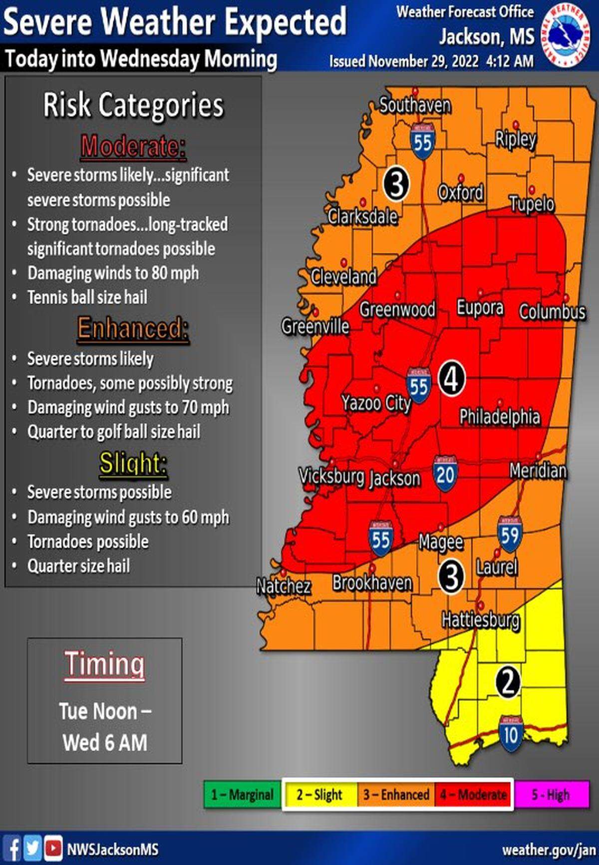 The Mississippi Coast will face a “slight risk” of severe storms and tornadoes during a storm system passing through the state.