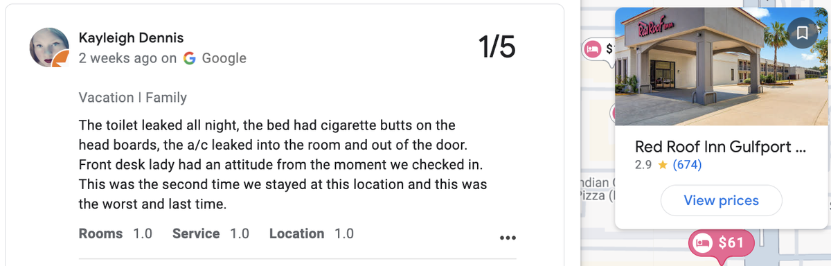 Red Roof Inn in Gulfport has a 2.9-star rating, according to Google Reviews.