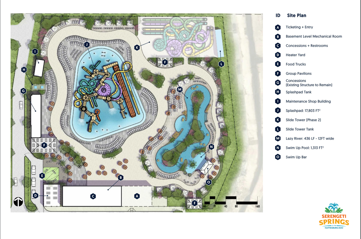 Serengeti Springs at Hattiesburg Zoo will feature water slides and a lazy river.