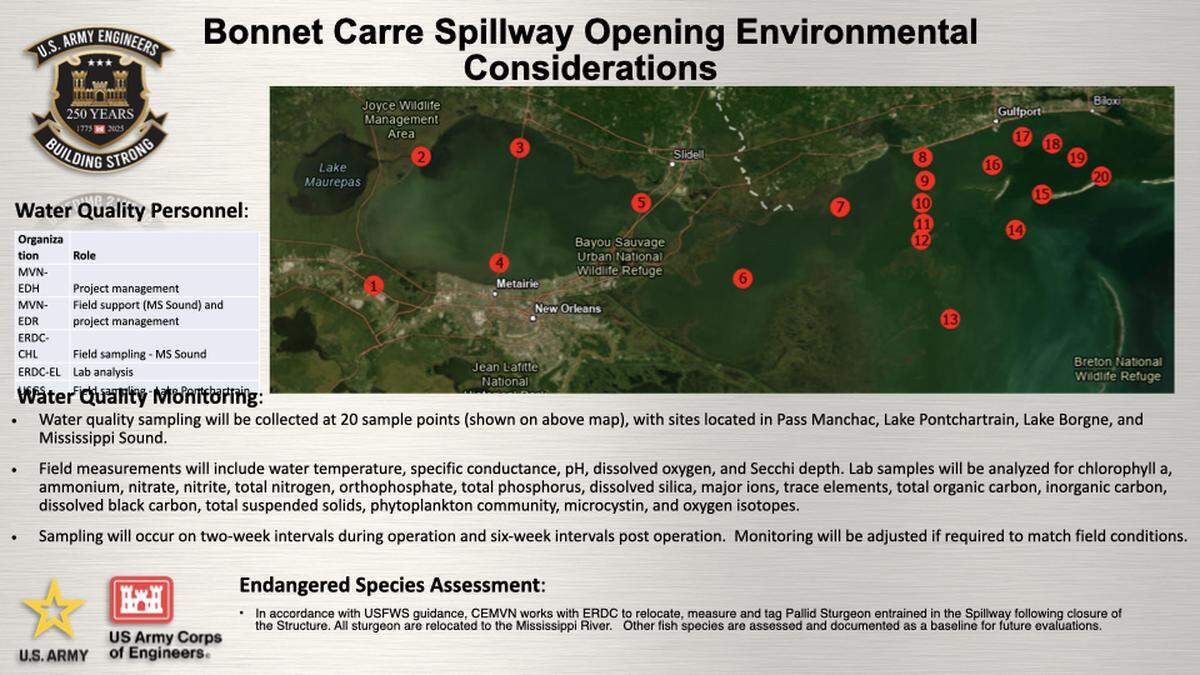 The U.S. Army Corps of Engineers has added 11 water quality stations in the Mississippi Sound to assess the impact of Mississippi River flooding when the Bonnet Carré Spillway is opened.