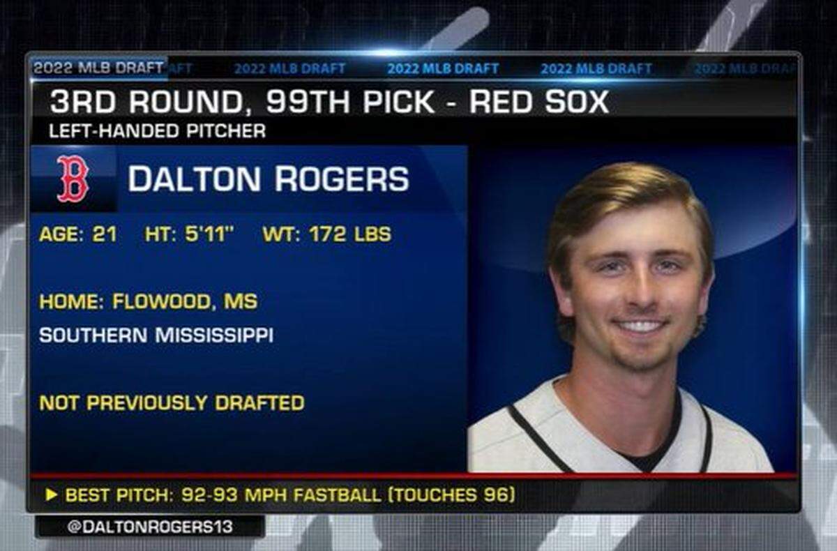 Dalton Rogers is the first Southern Miss player taken in this year’s draft.