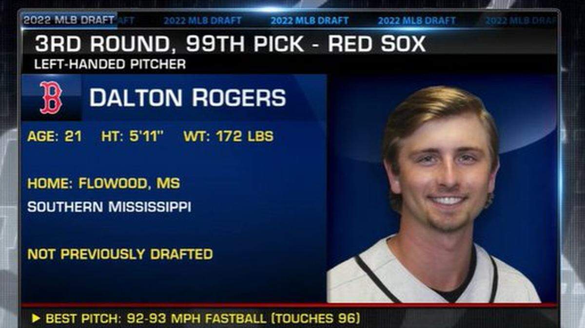 Dalton Rogers is the first Southern Miss player taken in this year’s draft.