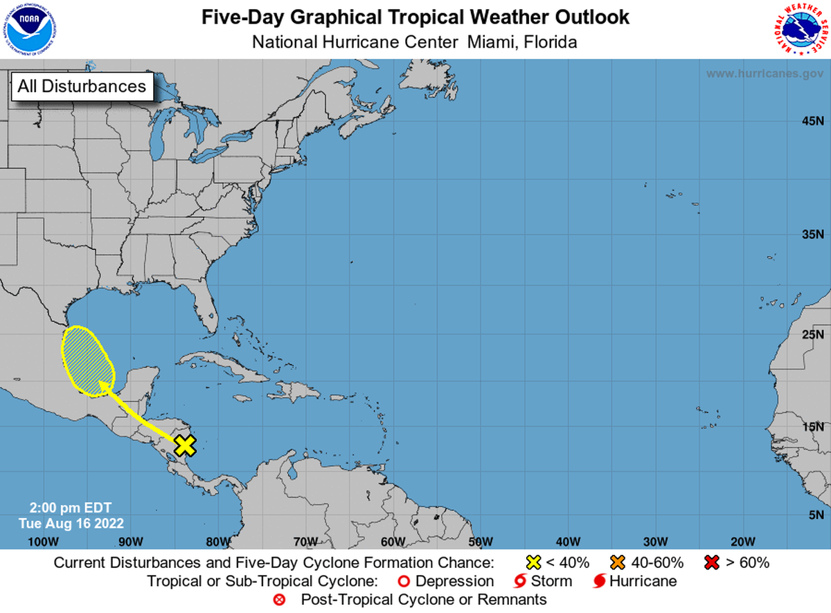 A tropical wave over Niaragua has a 20% chance of formation into a storm in the Gulf of Mexico.