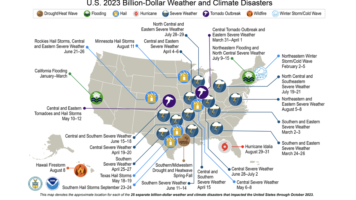 Skyrocketing property, flood insurance rates slow economic development on MS Coast