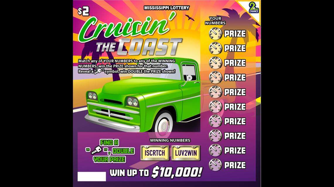 6 South MS lottery players win 2nd Chance jackpots. Here’s what they won