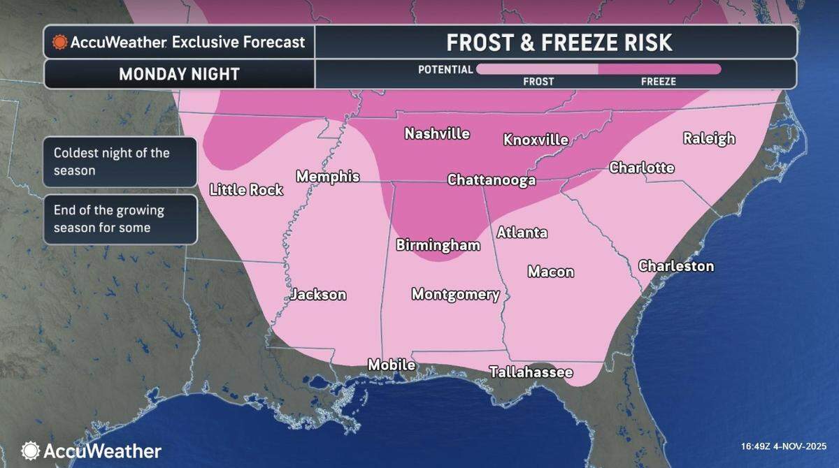AccuWeather forecast for Monday. Nov. 10, as a cold burst ushers in freezing temperatures in parts of the Southeast.