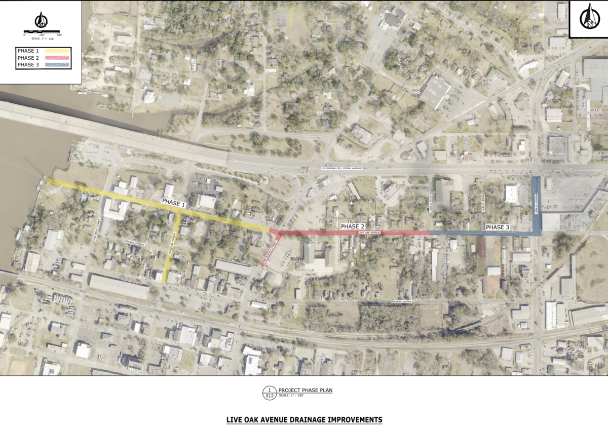 The Live Oak Drainage Improvement Project is expected to be completed in three phases. Pascagoula City Manager Justin Larsen says planning for Phases 2 and 3 is complete with planning for Phase 1 expected to be completed in the next couple months.