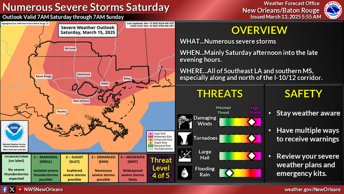 The National Weather Service is forecasting severe storms across South Mississippi on Saturday.