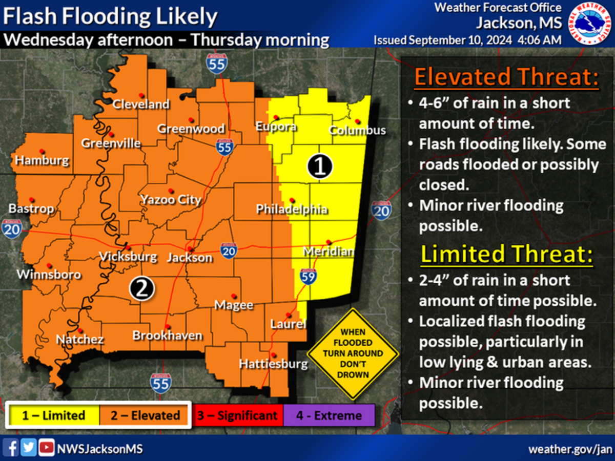 The National Weather Service in Jackson is warning of elevated flash flood risk for over a dozen Mississippi counties as Tropical Storm Francine moves toward Louisiana, where forecasters say it will make landfall on Wednesday as a Category 2 hurricane.