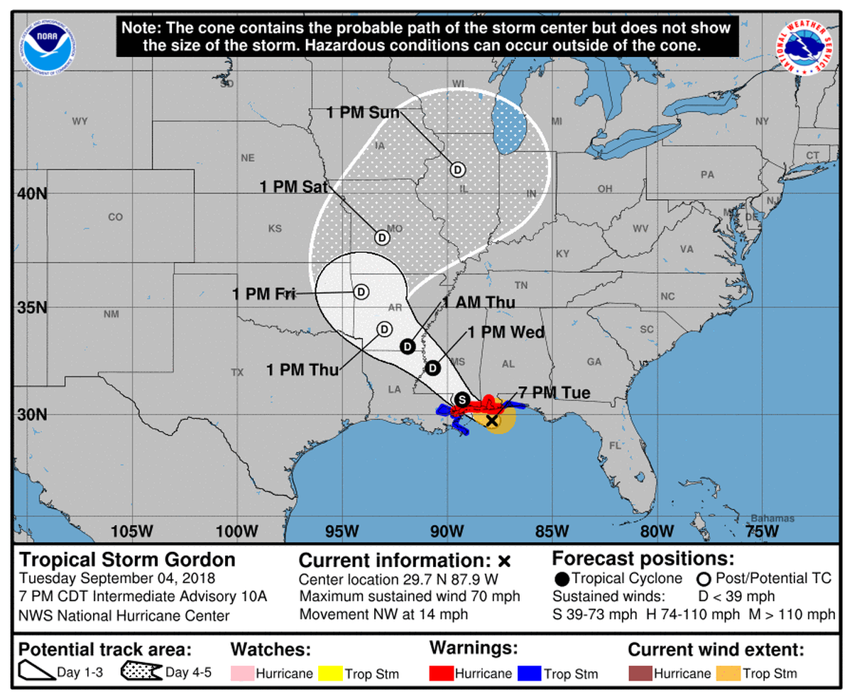 Tropical Storm Gordon is expected to make landfall around 10 p.m. on the Mississippi Coast.