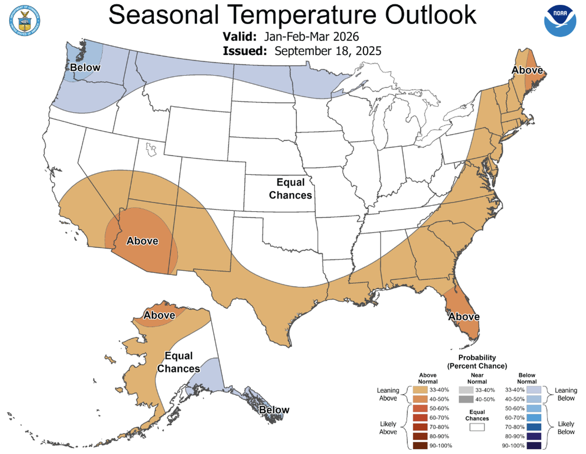 The Mississippi Coast is set to see warmer than average temperatures this winter, according to a weather prediction by the NOAA.