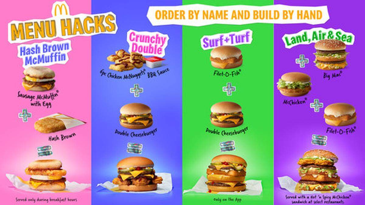 Four “hacked” menu items will be available for customers to order by name, assemble and enjoy at participating restaurants nationwide starting Jan. 31.