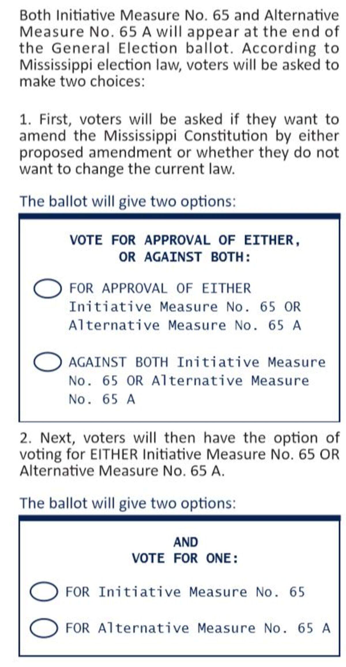 This graphic shows how the questions about medical marijuana will appear on the ballot.
